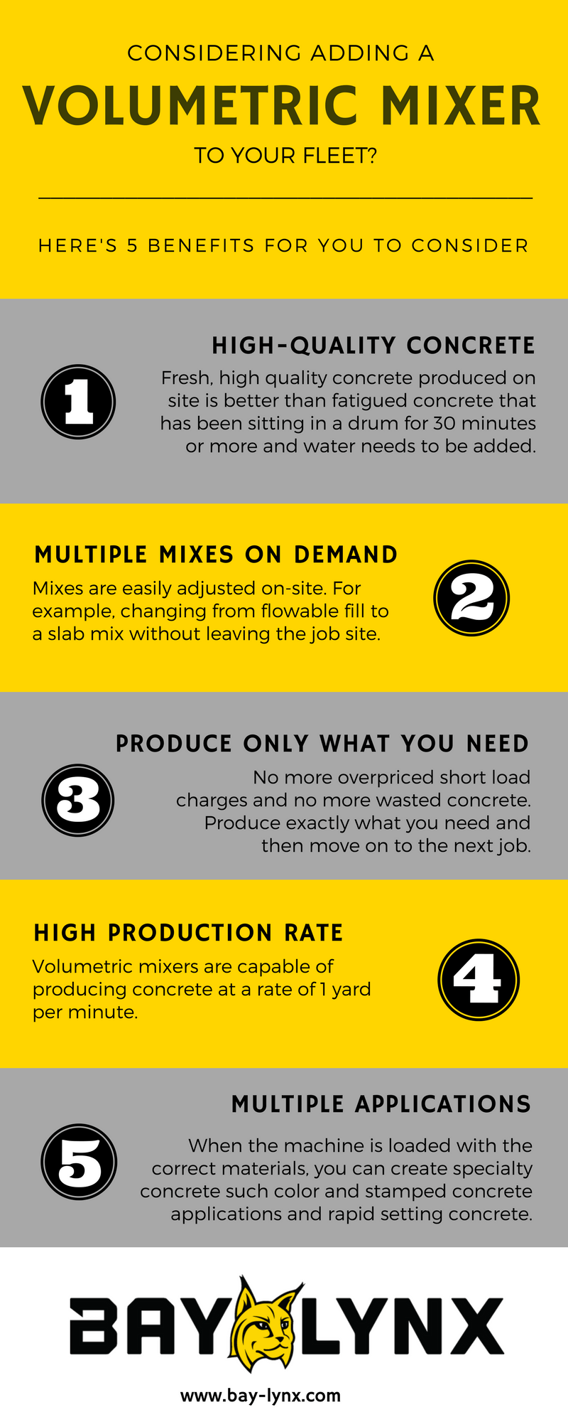 Benefits of a Volumetric Concrete Mixer